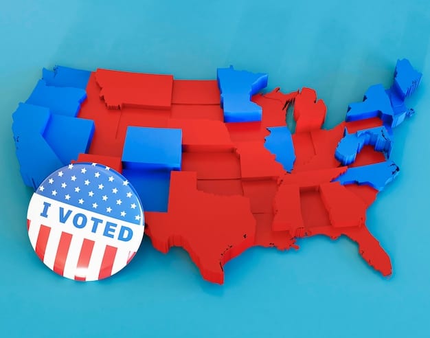 Analyzing the Impact of 2024 Redistricting on US Voter Representation