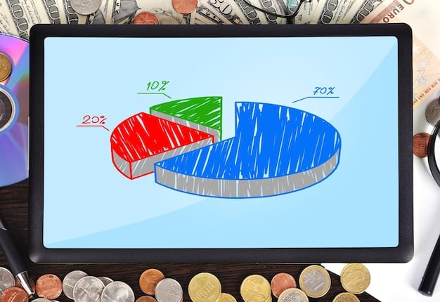 A visual representation of a budget pie chart, clearly showing the percentage allocation of tax dollars to different sectors such as education, healthcare, infrastructure, and public safety, with small icons representing each sector.