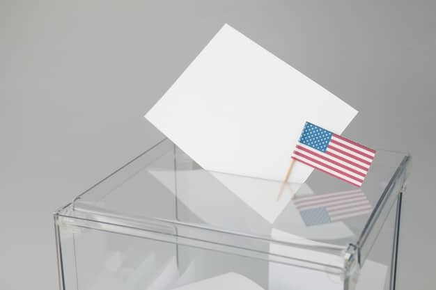 Election Security Debates: Understanding the Current Challenges