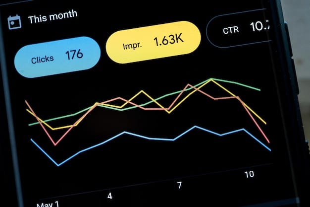 A close-up shot of a data dashboard displaying charts and graphs that demonstrate the impact of a community event. Various metrics such as attendance, engagement levels, and community feedback are clearly visible.