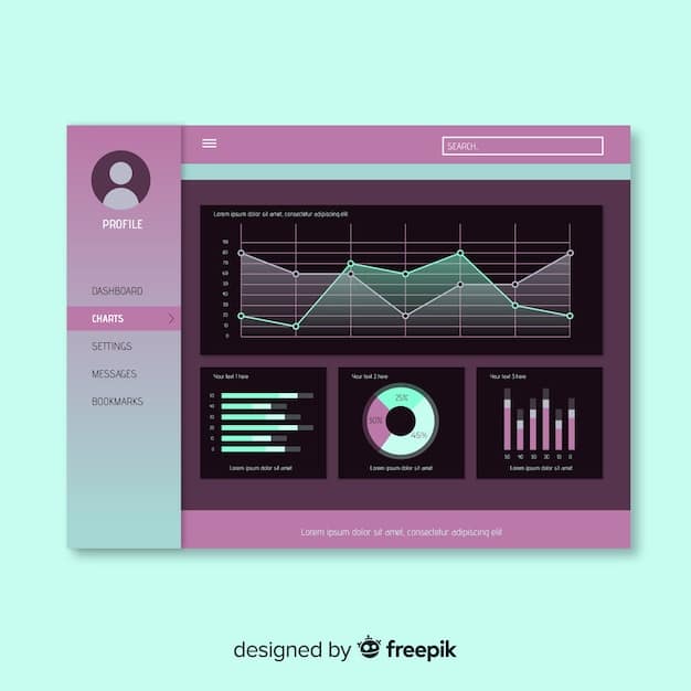 A screenshot of an event management software dashboard, showing analytics related to attendee engagement, registration numbers, and session popularity. Graphs and charts illustrate key metrics.