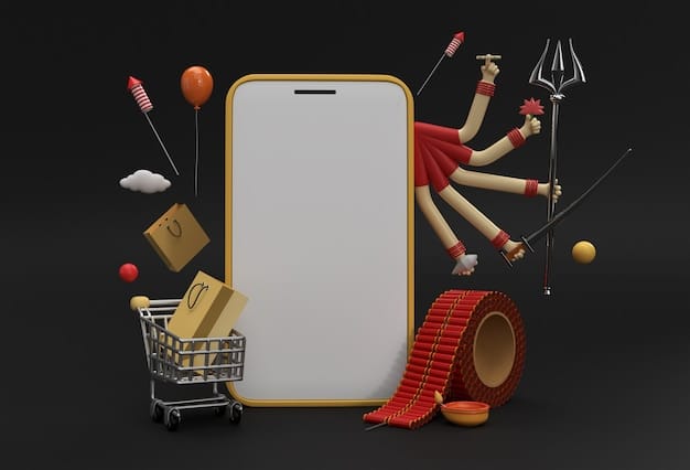 E-Commerce Growth Trends: Unveiling the Drivers of the 15% Sales Surge