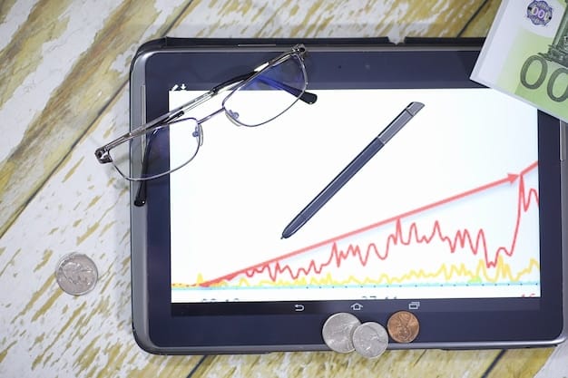 A graph illustrating the correlation between the federal funds rate and average interest rates on small business loans over a five-year period. The graph should clearly show an upward trend after each Federal Reserve rate hike.
