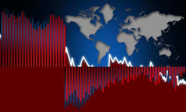 A graph illustrating the trend of US exports over the past few years, showing fluctuations and growth patterns in different sectors. The graph visually represents the impact of trade policies on export performance.