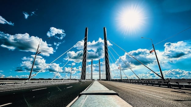 2025 Federal Budget: Impact on US Infrastructure Projects