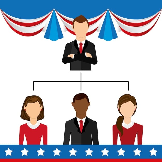 Graphic comparing the roles of the House of Representatives and the Senate in the impeachment process, styled like an infographic.