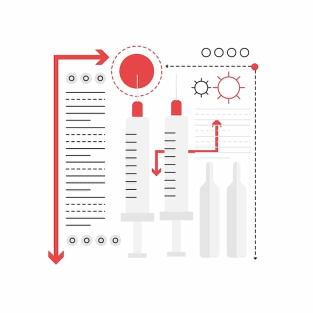 A checklist graphic with elements like 
