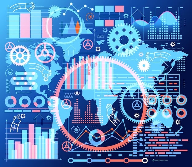 A detailed infographic displaying various interconnected elements of industry trends and innovations, with icons representing technology, markets, and future growth, showcasing data visualization.