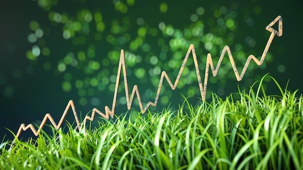 A graph showing a downward trend in corporate taxes for companies investing in green technologies, with a strong emphasis on a 10% reduction point for 2025. Illustrate financial benefits.
