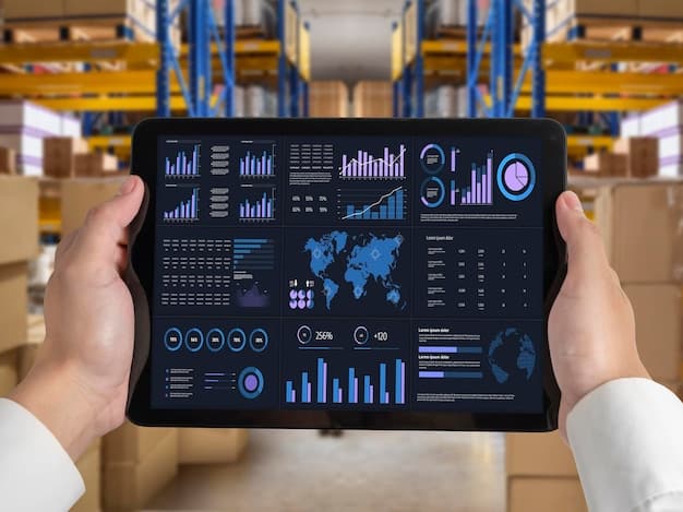 A dashboard displaying real-time supply chain data, including inventory levels, transportation routes, and potential disruptions. The dashboard is designed to be visually informative, with charts, graphs, and alerts highlighting key performance indicators and potential issues.
