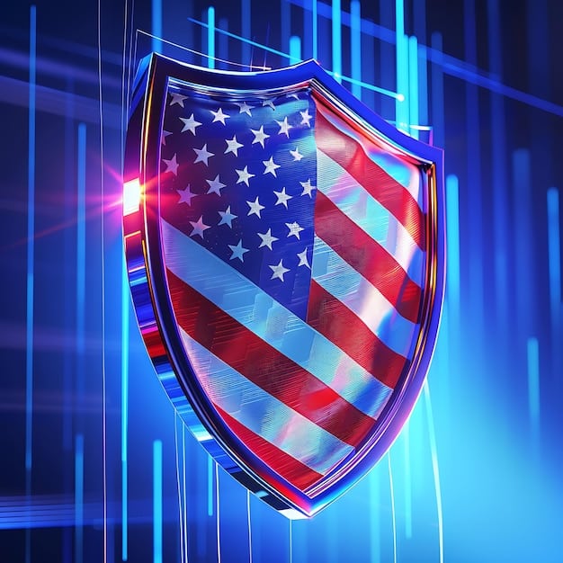 Cybersecurity Threats: US Government Initiatives to Protect Businesses