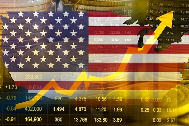 A graph showing the inflation rate in the US over the past year, with annotations highlighting key periods of increase and peaks. The title of the graph should clearly state 