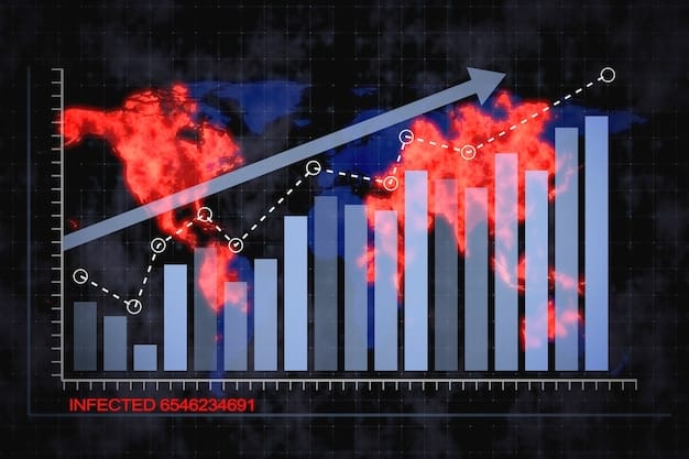 A visually compelling graph showing the correlation between interest rate fluctuations and the rise/fall of property values in a major US city. The graph should clearly illustrate how changes in interest rates directly impact real estate market trends, reinforcing the importance of this factor in Real Estate Market Analysis: Expert Predictions for Commercial and Residential Properties in 2025.