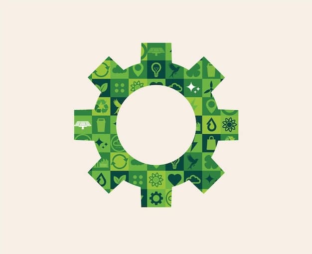 Corporate Tax Incentives for Green Initiatives: 10% Reduction 2025