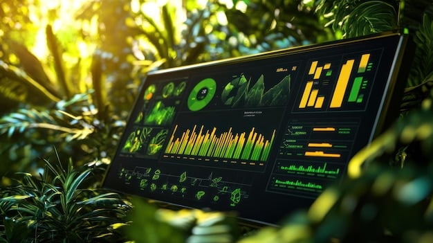 A detailed data dashboard showing key performance indicators for a sustainable business, including energy savings, carbon footprint reduction, and financial gains from green tax incentives, with a futuristic, clean design.