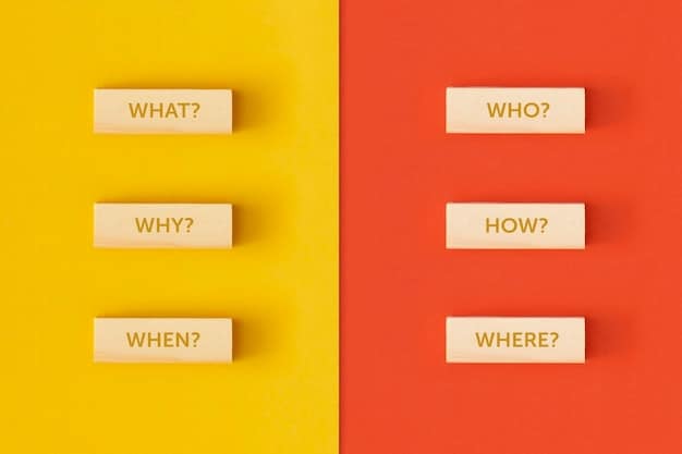 A split image showing two versions of the same poll question. One is worded neutrally, and the other is leading, demonstrating how question wording can influence responses and impact How Accurate are Political Polls?